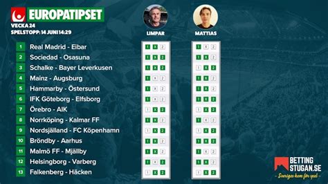 Europatipset Tips: Dagens bästa förslag från Expert och.